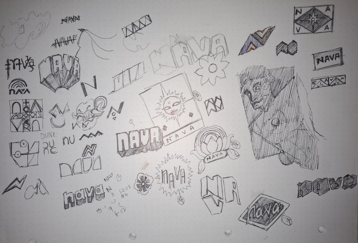 Symbol exploration sketches