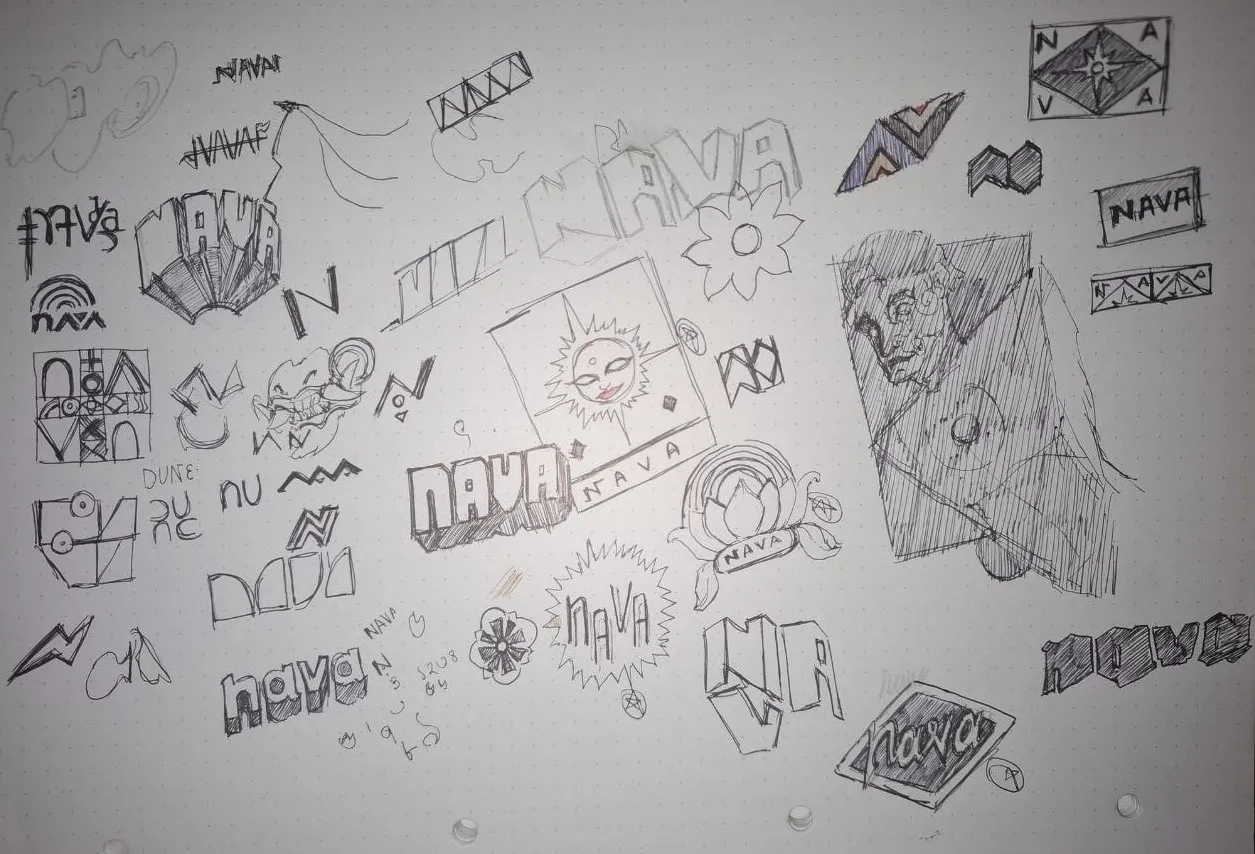 Symbol exploration sketches